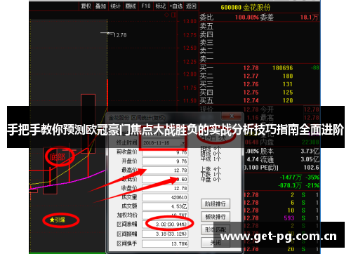 手把手教你预测欧冠豪门焦点大战胜负的实战分析技巧指南全面进阶 手把手教你预测欧冠豪门焦点大战胜负的实战分析技巧指南全面进阶