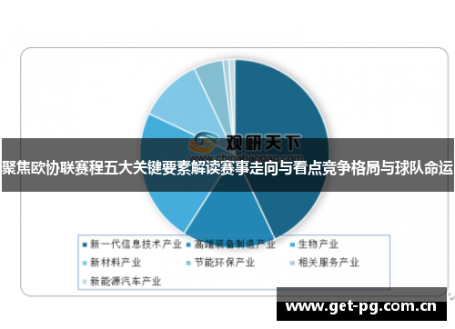 聚焦欧协联赛程五大关键要素解读赛事走向与看点竞争格局与球队命运 聚焦欧协联赛程五大关键要素解读赛事走向与看点竞争格局与球队命运